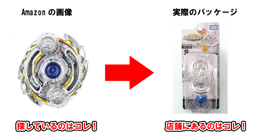 ベイブレード
